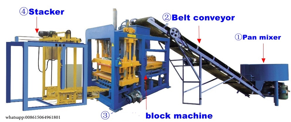 QT4-18 block machine